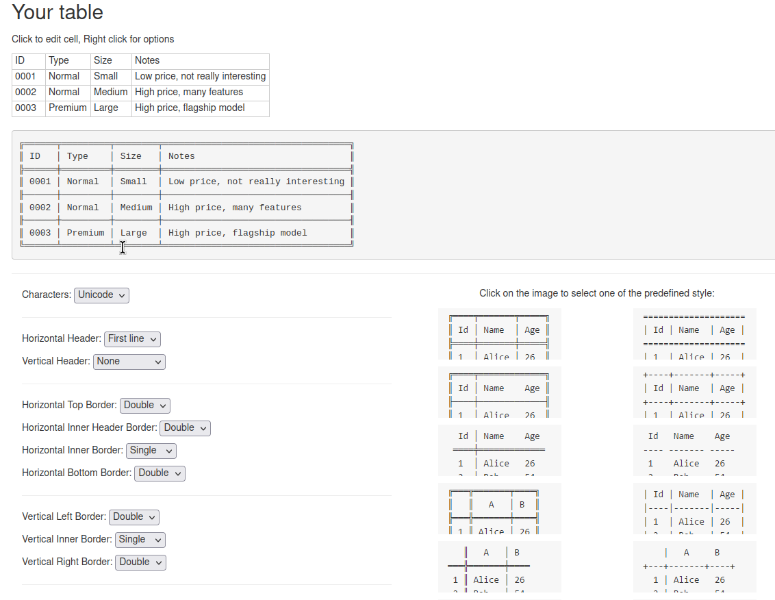 Un editor di tabelle ASCII/UNICODE semplice e personalizzabile
